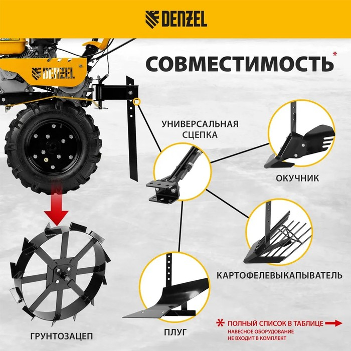Мотоблок Denzel DPT-170S, 7 л.с, 850х350 мм, фрез 3х3, шкив отбора мощности, передачи 2В/1Н