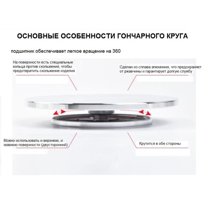 Гончарный круг ручной (скульптурный) двухсторонний металл d=20 см Гончарный круг ручной (скульптурный) двухсторонний металл d=20 см