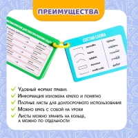 Обучающий набор &laquo;Полезные выручалки&raquo;, 1 класс
