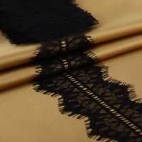 Кружево реснички, 85 мм × 9 ± 0,5 м, в бобине 3 шт по 3 м, цвет чёрный Кружево реснички, 85 мм × 9 ± 0,5 м, в бобине 3 шт по 3 м, цвет чёрный