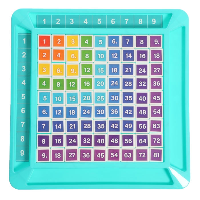 Развивающий набор &laquo;Таблица Пифагора&raquo;