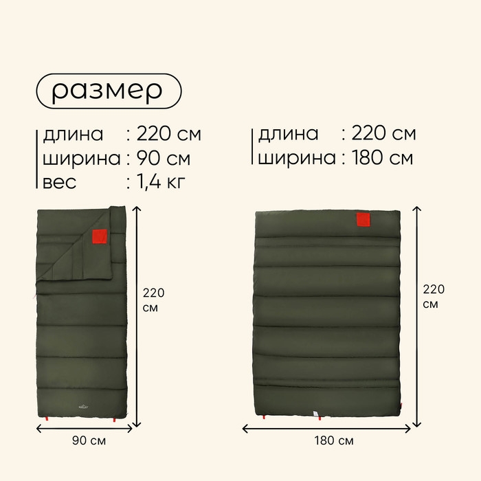 Спальный мешок maclay camping summer, одеяло, 2 слоя, правый, 220х90 см, +10/+25&deg;С