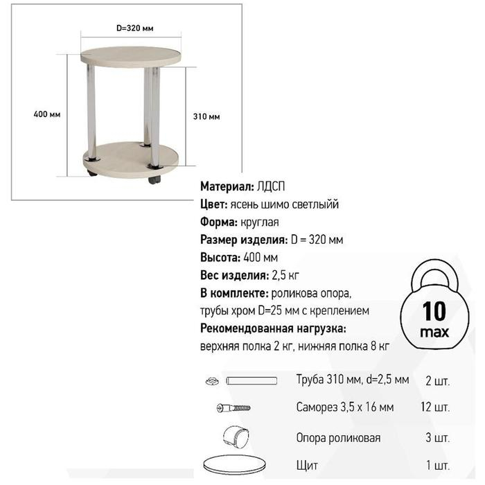 Полка для цветов Персона-5, на колёсах, Ясень шимо светлый Полка для цветов Персона-5, на колёсах, Ясень шимо светлый