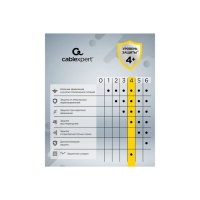 Сетевой фильтр Cablexpert Cube CUBE-3-CU3-B-1.5, 3р, 10А, 1xType-C PD, 3xUSB,1.5м, ур.защ.4+ 1030904 Сетевой фильтр Cablexpert Cube CUBE-3-CU3-B-1.5, 3р, 10А, 1xType-C PD, 3xUSB,1.5м, ур.защ.4+ 1030904