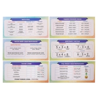 Набор первоклассника в папке Calligrata «Собачки», 70 предметов, с пособиями (20 карточек) Набор первоклассника в папке Calligrata «Собачки», 70 предметов, с пособиями (20 карточек)