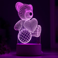 Светильник "Мишутка" LED RGB от сети 9,5х10,5х20 см RISALUX Светильник "Мишутка" LED RGB от сети 9,5х10,5х20 см RISALUX