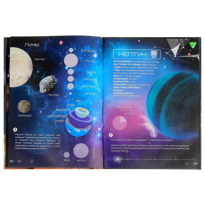 Энциклопедия 4D в дополненной реальности «Космос» Энциклопедия 4D в дополненной реальности «Космос»