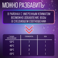 Теплоноситель ZEIN - 65, основа моноэтиленгликоль, 30 кг