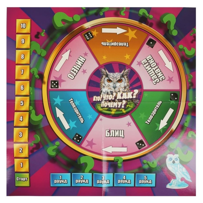 Настольная игра &laquo;Кто? Что? Как? Почему?&raquo;, 2-4 игрока, 10+
