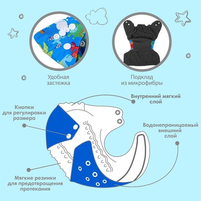 Многоразовый подгузник &laquo;Африка&raquo;, 3-15 кг, угольно-бамбуковая ткань, цвет синий, Крошка Я