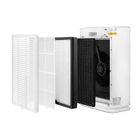 Очиститель воздуха Kitfort КТ-2824, 45 Вт, 310 м&sup3;/ч, до 40 м2, белый