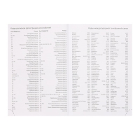 Ежедневник недатированный A5 160 листов Attomex.Croco, твёрдая обложка из искусственной кожи с поролоном, ляссе, блок 70 г/м2, синий Ежедневник недатированный A5 160 листов Attomex.Croco, твёрдая обложка из искусственной кожи с поролоном, ляссе, блок 70 г/м2, синий