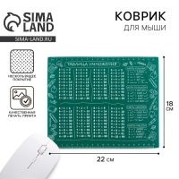 Коврик для мыши &laquo;Таблица умножения&raquo;, 22 х 18 см
