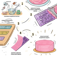 Коврик для айсинга Доляна &laquo;Ажур&raquo;, силикон, 40&times;10 см, цвет розовый