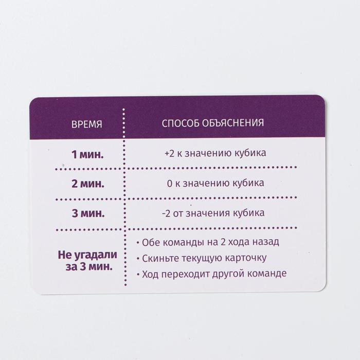 Настольная игра &laquo;Тараканы в голове. Случай в семье&raquo; на объяснение слов, 12+