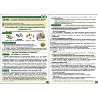 Настольная игра &laquo;Миллионер&raquo;