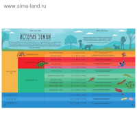 Чудеса эволюции. Путешествие во времени, Клейбурн А. Чудеса эволюции. Путешествие во времени, Клейбурн А.