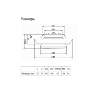 Анемостат ZEIN, d=100 мм