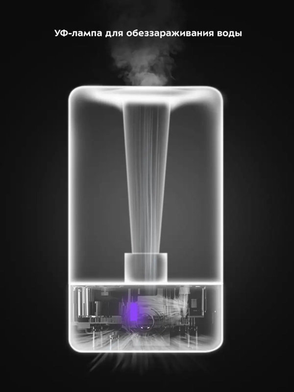 Увлажнитель воздуха для дома ультразвуковой КТ-2885 - 25 Вт Увлажнитель воздуха для дома ультразвуковой КТ-2885 - 25 Вт