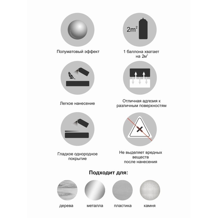 Аэрозольная краска эмаль  Черная 520мл CORALINO SATIN RAL9005