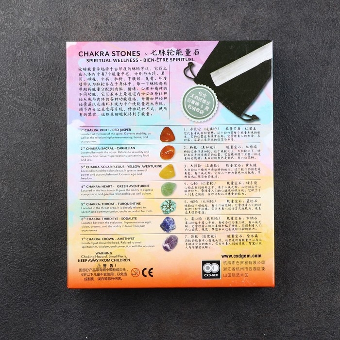 Коллекция минералов, 7шт Коллекция минералов, 7шт