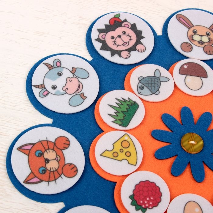 Дидактическая игра Дидактическая игра "Кто что ест", фетр — 2 мм