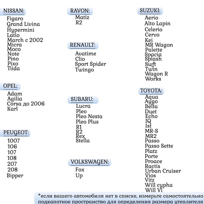 Автоодеяло для двигателя Cartage, 130 х 80 см, фольгированное, чёрное