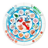 Дидактический коврик «Времена года» Дидактический коврик «Времена года»