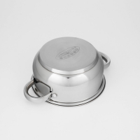 Набор кастрюль «Гретта», 2 предмета: 2,2 л; 3,2 л, капсульное дно, индукция Набор кастрюль «Гретта», 2 предмета: 2,2 л; 3,2 л, капсульное дно, индукция