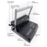 Брошюровщик для пластиковой пружины Гелеос, перфорация до 22 листов, переплетение до 500 листов Брошюровщик для пластиковой пружины Гелеос, перфорация до 22 листов, переплетение до 500 листов