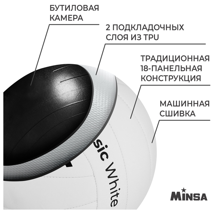 Волейбольный мяч MINSA Basic White, машинная сшивка, 18 панелей, р. 5, TPU Волейбольный мяч MINSA Basic White, машинная сшивка, 18 панелей, р. 5, TPU