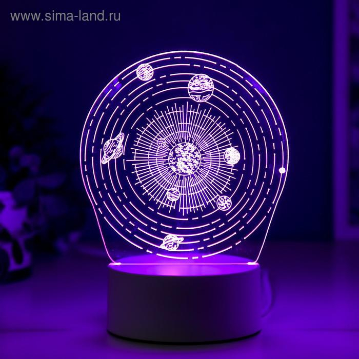 Светильник "Космос" LED RGB от сети 9,5х13х17,5 см RISALUX