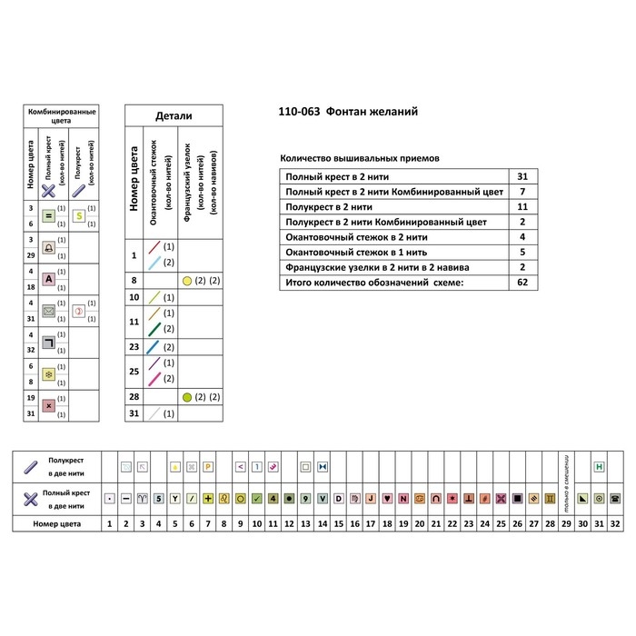 Набор для вышивания крестом &laquo;Фонтан желаний&raquo; 20 &times; 26 см
