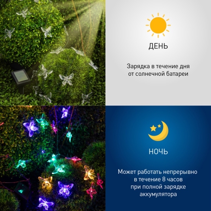 Гирлянда садовая Эра на солнечной батарее &laquo;Бабочки&raquo; LED, IP54