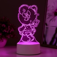 Светильник "Медвежонок" LED RGB от сети 9,7х9,5х18 см RISALUX Светильник "Медвежонок" LED RGB от сети 9,7х9,5х18 см RISALUX