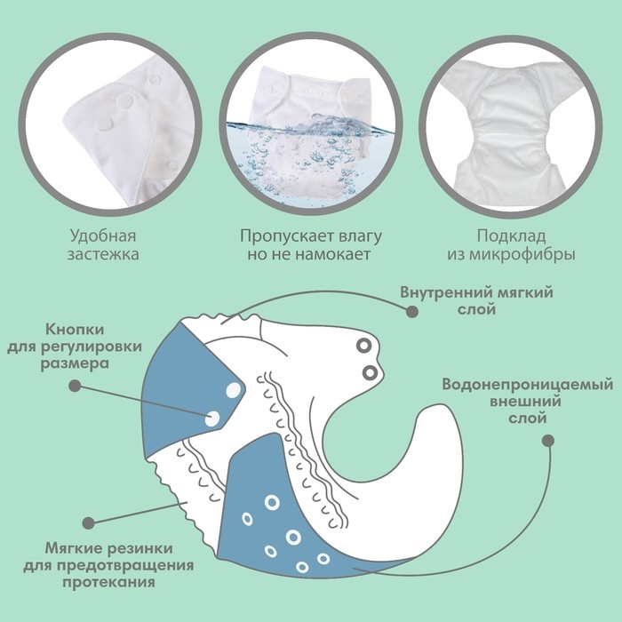 Многоразовый подгузник, 3-15 кг, цвет белый, Крошка Я Многоразовый подгузник, 3-15 кг, цвет белый, Крошка Я
