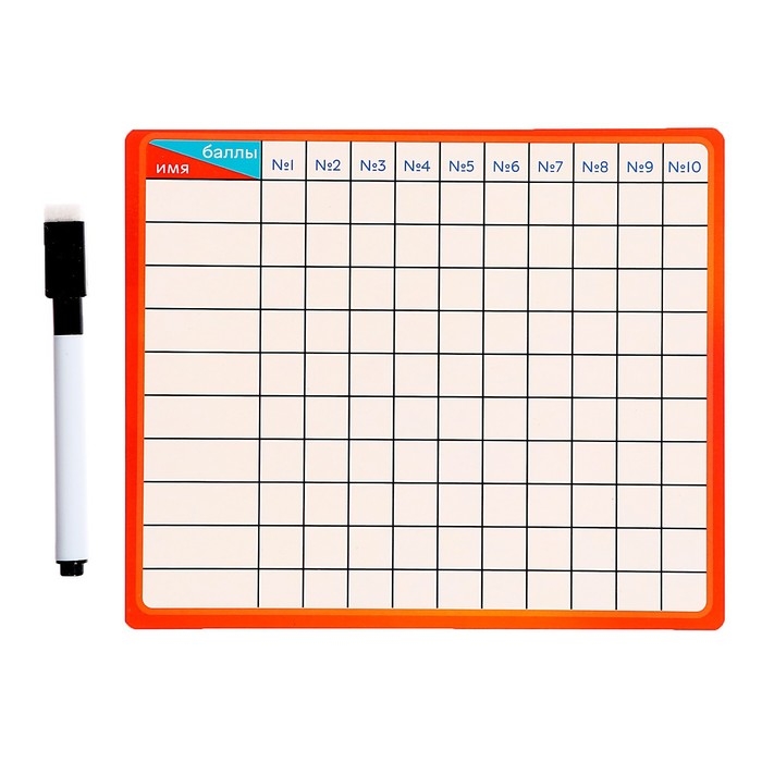 Настольная игра &laquo;Подсадная утка&raquo;, 4-10 игроков, 10+