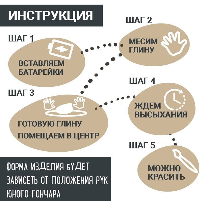 Набор &laquo;Секреты гончара&raquo;, мини гончарная мастерская
