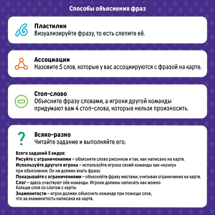 Настольная игра на объяснение слов &laquo;PARTY QUEST. Лепи, называй ассоциации, говори&raquo;, 14+