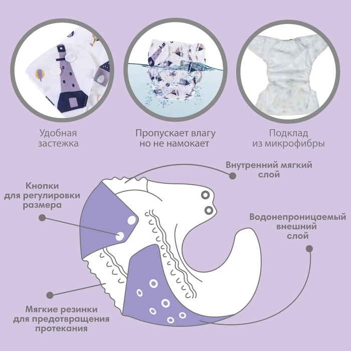 Трусики-подгузник, многоразовый «Кораблик», Крошка Я Трусики-подгузник, многоразовый «Кораблик», Крошка Я