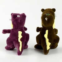 Мягкая игрушка &laquo;Кроко&raquo;