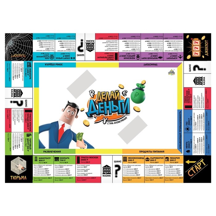Настольная экономическая игра-бродилка &laquo;Делай деньги&raquo;