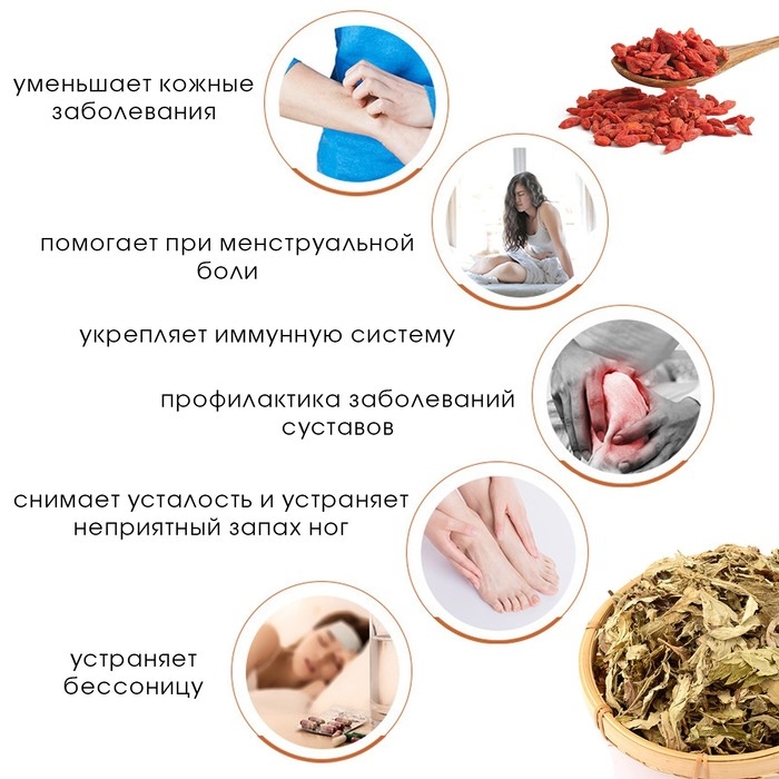 Травяной сбор для запарки ног Травяной сбор для запарки ног "Полынь и перец", набор 5 шт