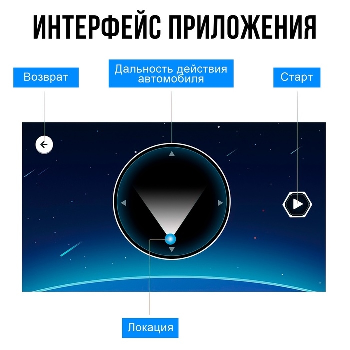 Конструктор радиоуправляемый &laquo;Спорткар&raquo;, 308 деталей