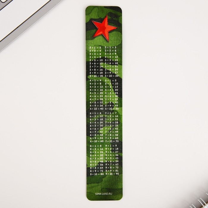 Подарочный набор &laquo;23.02&raquo;, 5 предметов