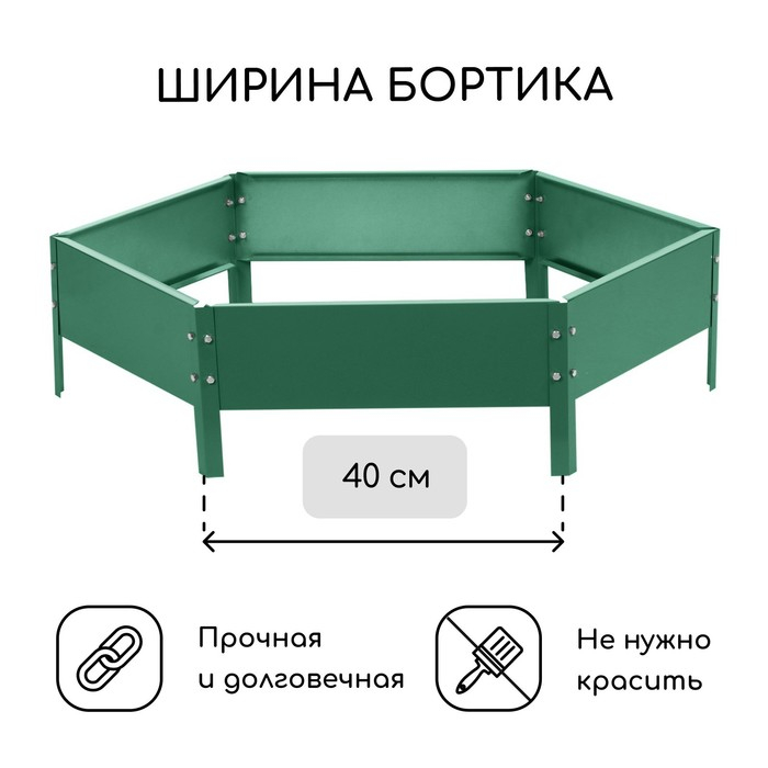 Клумба оцинкованная, d = 80 см, h = 15 см, зелёная, Greengo Клумба оцинкованная, d = 80 см, h = 15 см, зелёная, Greengo