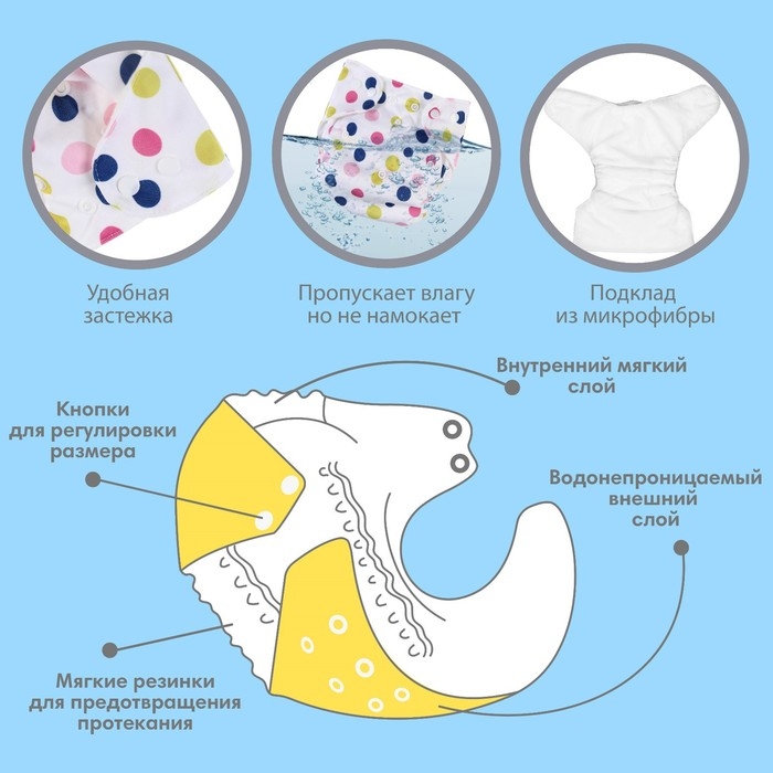 Трусики-подгузник, многоразовый, с вкладышем &laquo;Шарики&raquo;, Крошка Я