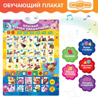 Плакат электронный &laquo;Смешарики: Круглая азбука смешариков&raquo;