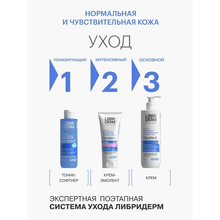 Крем липидовосстанавливающий Librederm Cerafavit с церамидами и пребиотиком для лица и тела,