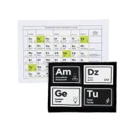 Комплект из 4 шевронов &laquo;Химия состояний&raquo;